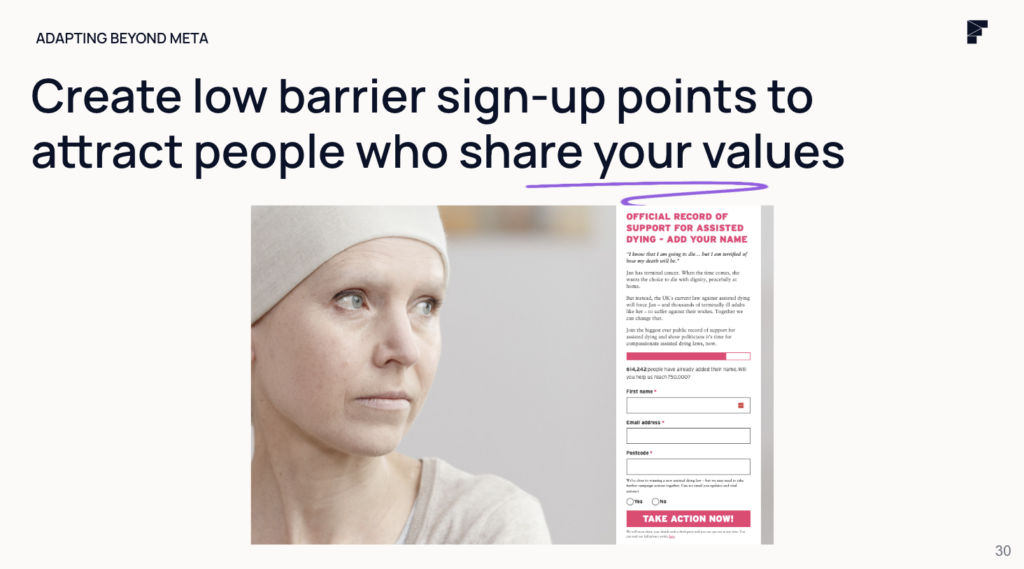 "Slide titled 'Create low barrier sign-up points to attract people who share your values' with a subheading 'Adapting Beyond Meta.' It includes an image of a woman wearing a headscarf and a screenshot of a petition form for Dignity in Dying, with 'Official Record of Support for Assisted Dying - Add Your Name' highlighted in pink."