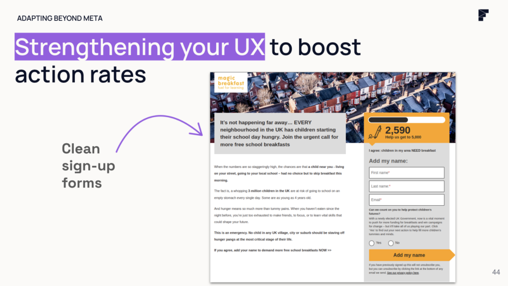 Slide titled 'Strengthening your UX to boost action rates' under 'Adapting Beyond Meta.' It highlights the importance of clean sign-up forms with an example from Magic Breakfast, featuring a 'handraiser' petition-style form urging support for free school breakfasts, alongside a progress counter showing 2,590 signatures out of a 5,000 goal.