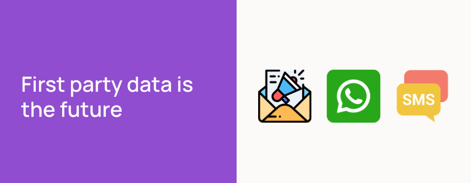 Slide with the heading “First party data is the future” and icons for email, WhatsApp, and SMS messaging.
