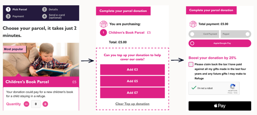Refuge fundraising appeal journey showing children’s book parcel donation for £5 to support families staying in a refuge, with a photo of a smiling young child being read a book, followed by donation top-up options and final checkout page with Gift Aid and Apple Pay