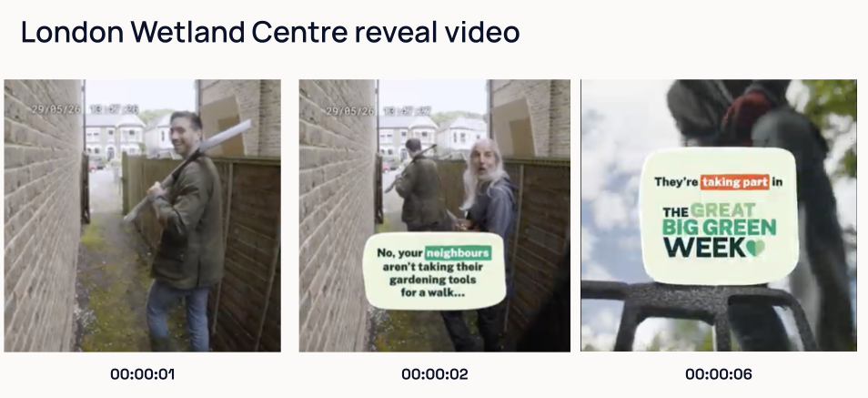 Three stills from the London Wetland Centre reveal video in the Great Big Green Week paid social campaign. At 1 second, doorbell-camera-style footage shows a man walking down a side alley carrying gardening tools. At 2 seconds, a second man appears, with on-screen text reading "No, your neighbours aren't taking their gardening tools for a walk…". At 6 seconds comes the reveal: "They're taking part in the Great Big Green Week."